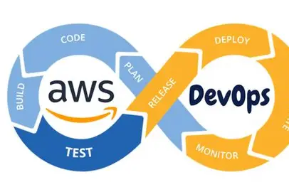 AWS Devops
